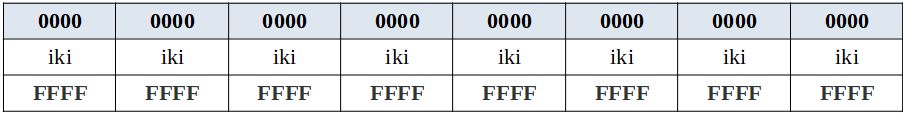 IPv6 hex ranges
